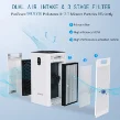 قیمت تصفیه هوا