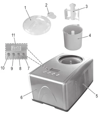 اجزاء مختلف بستنی ساز