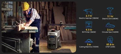 پاور استیشن کارگاه