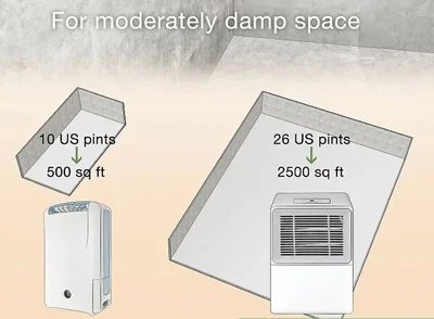 رطوبت گیر کوچک