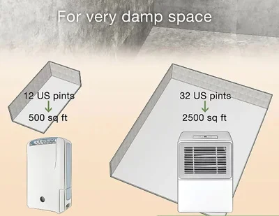 رطوبت گیر متوسط