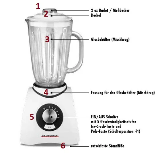 مخلوط کن اصلی