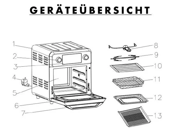 سرخ کن بزرگ